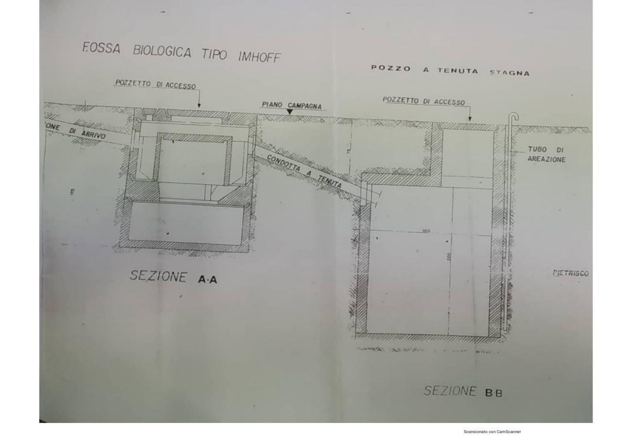 Villa in Corigliano d´Otranto - Historisches Anwesen mit Villa und Nebengebäude, Schwimmbad und Fresken v340